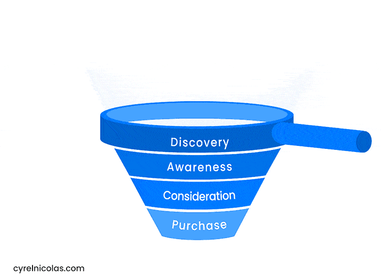 ANIMATED-FUNNEL-compressed